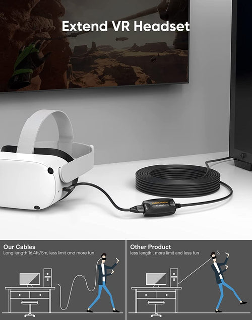 Active USB 3.0 Extension Cable 16.4 FT, USB 3.0 Extender Male to Female Cord with Signal Booster Compatible with Oculus Quest 2, Rift Sensor, Steam VR, Gaming PC, 5M